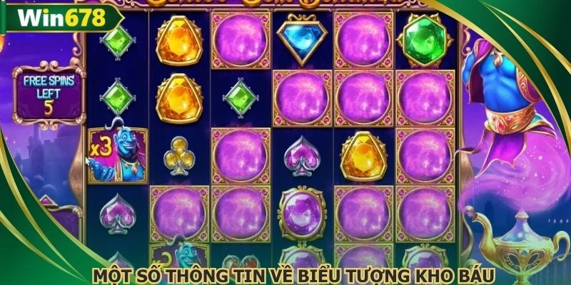 Một số thông tin về biểu tượng kho báu